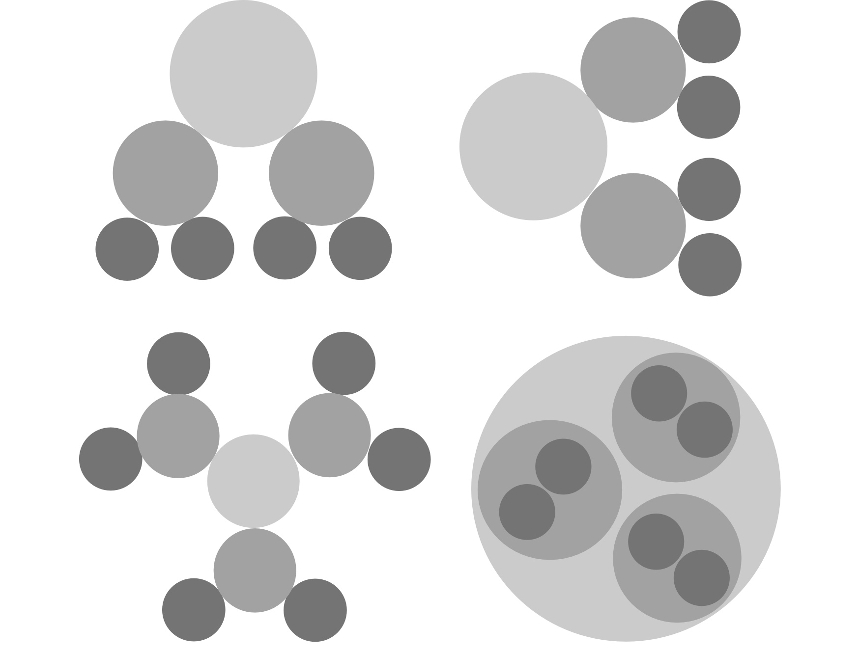 Circle structures shown in different ways.