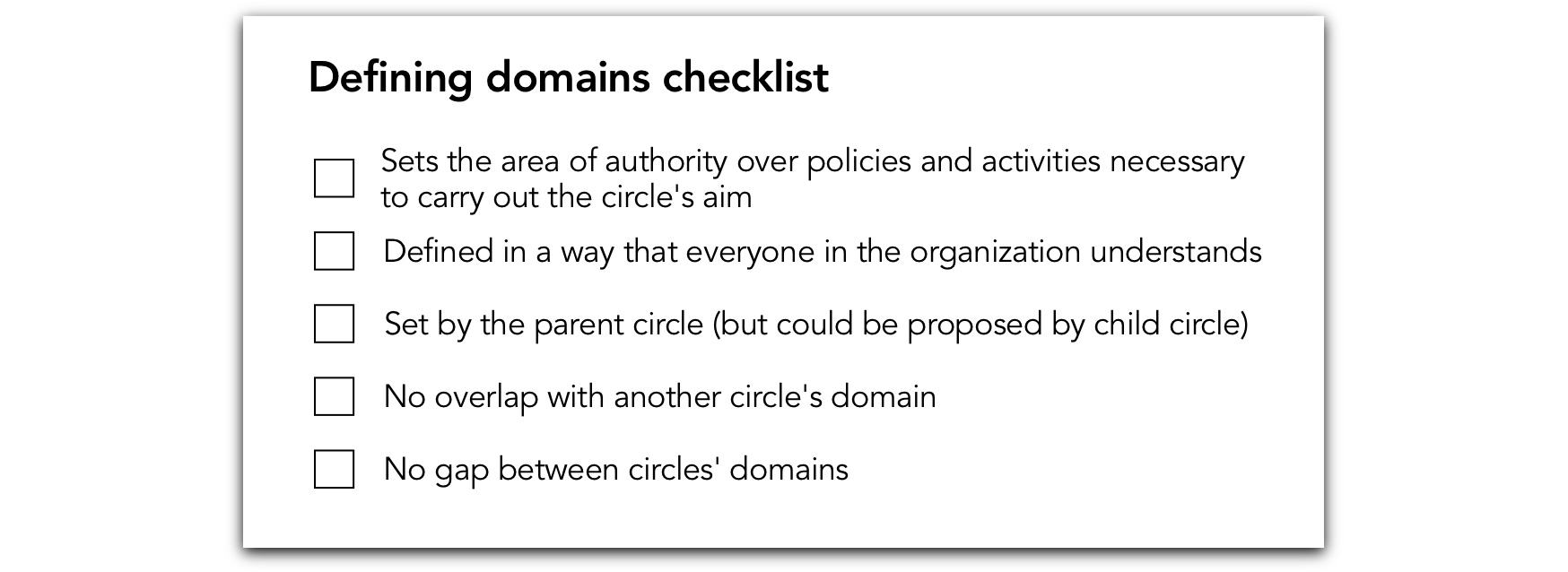 Properties of a well-defined domain