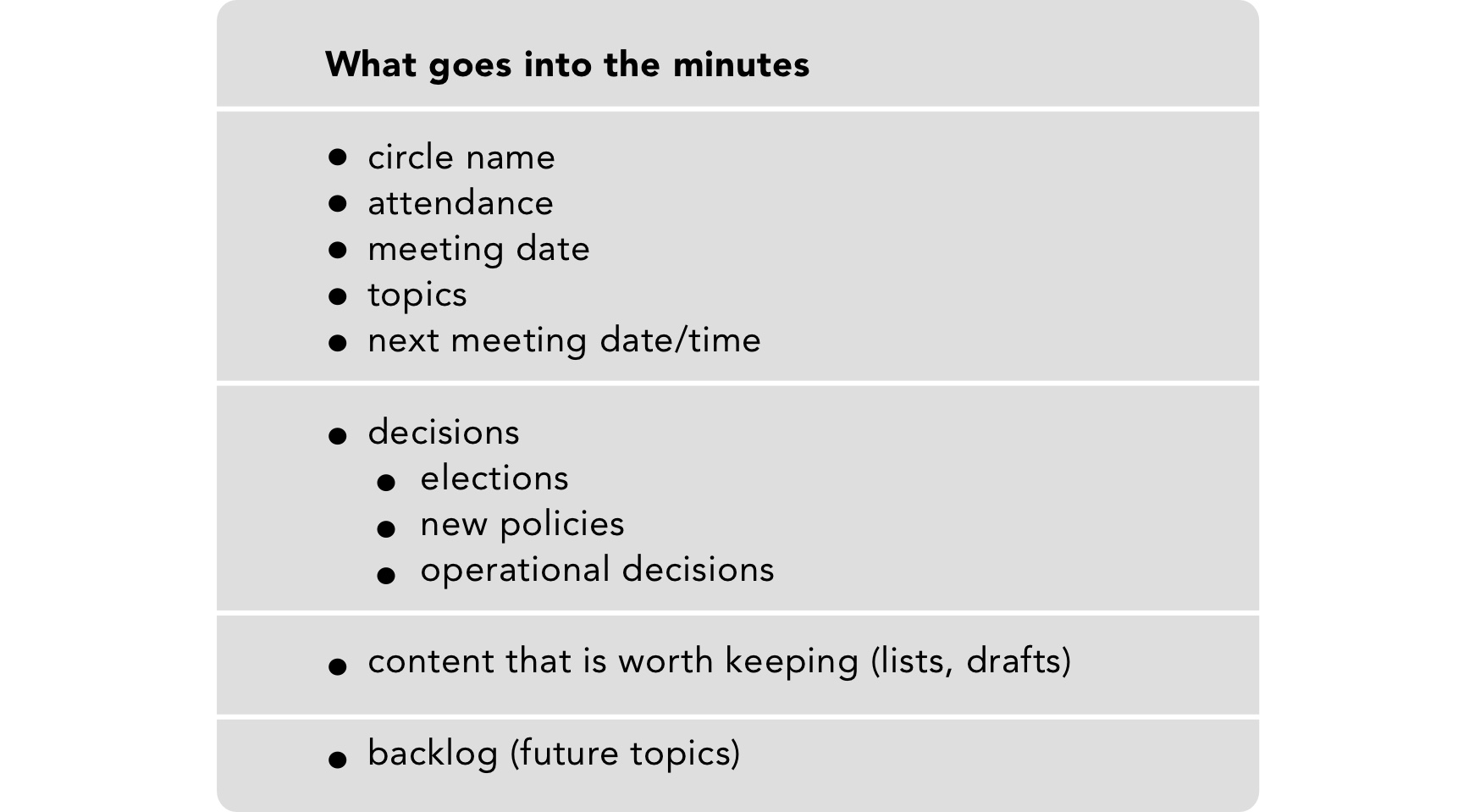 Keep your minutes short and relevant