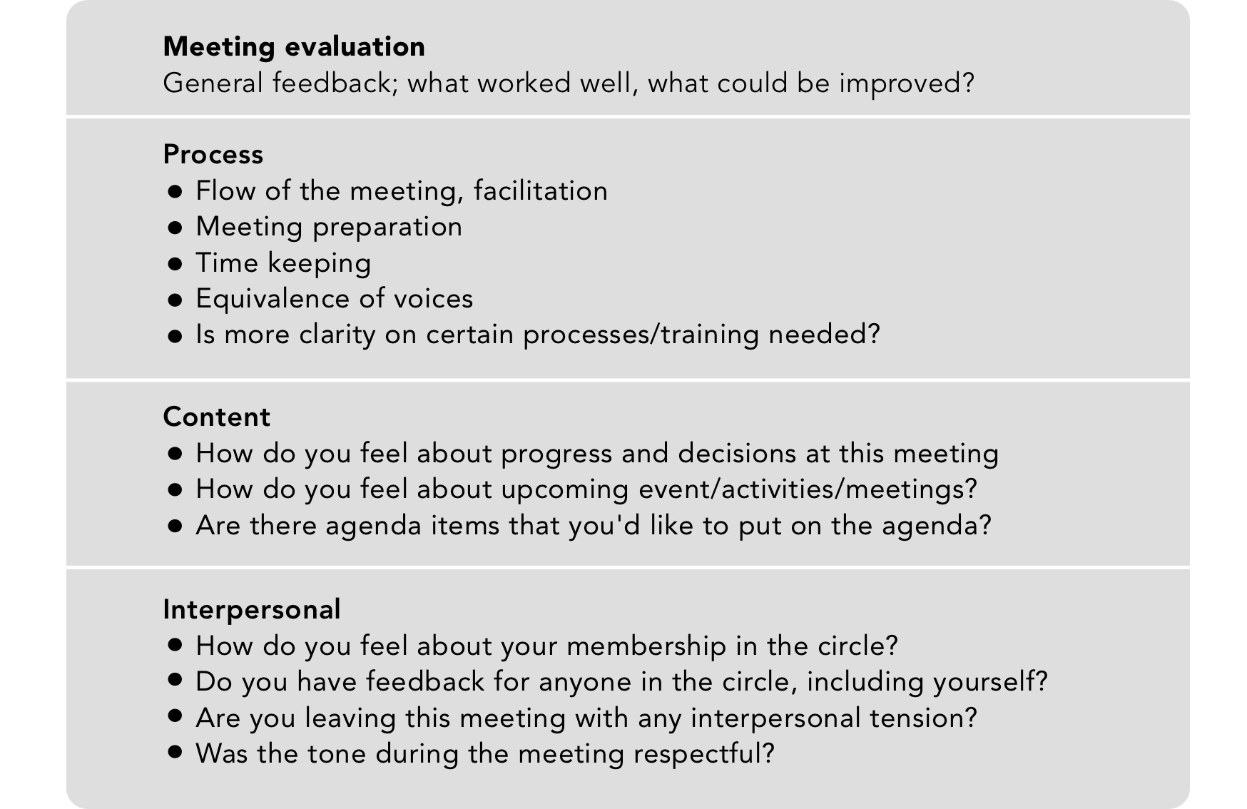 Ideas on what to evaluate in the meeting evaluation/check-out