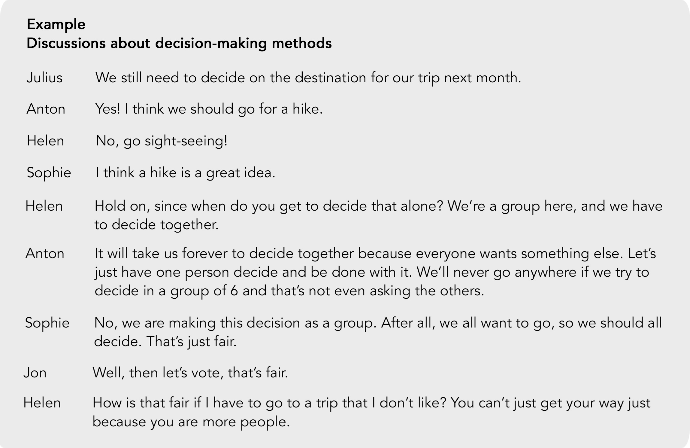 A discussion in a group with no agreed-upon method of decision making