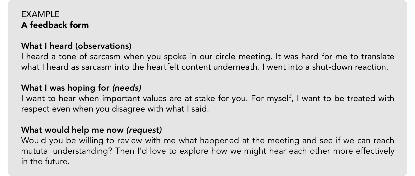 A feedback form. See page Figure�A.3, “A sample version of a feedback form” for a template