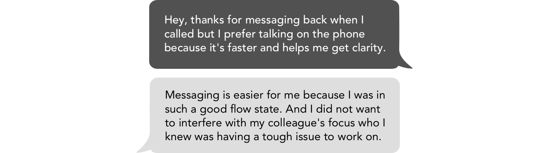 Sharing your experience with reference to needs.