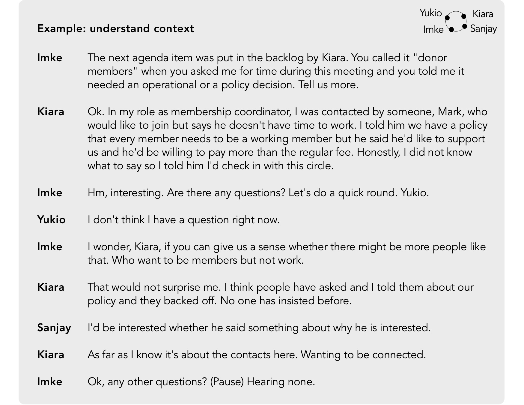 Understand: understand context