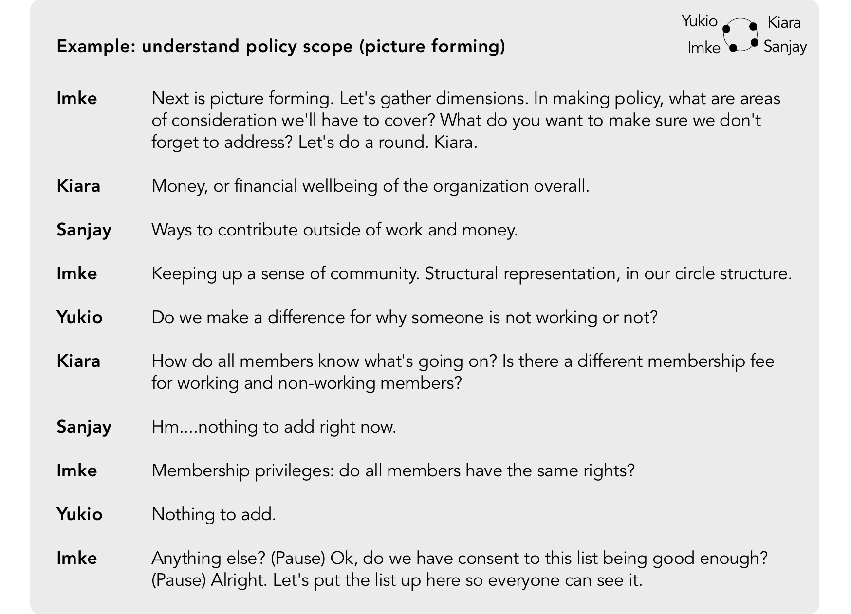 Explore: picture forming (policy scope)