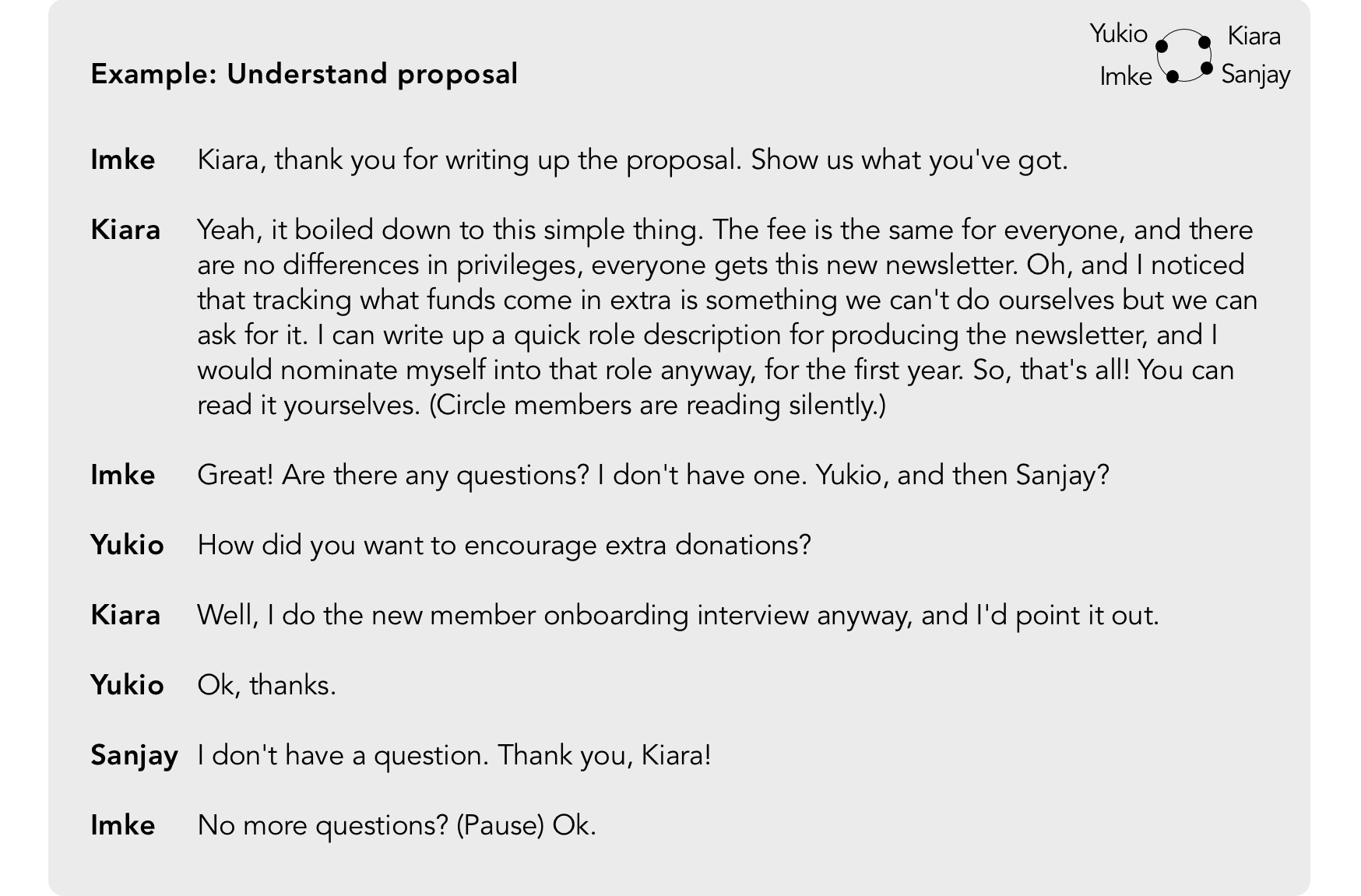 Understand: understand the proposal