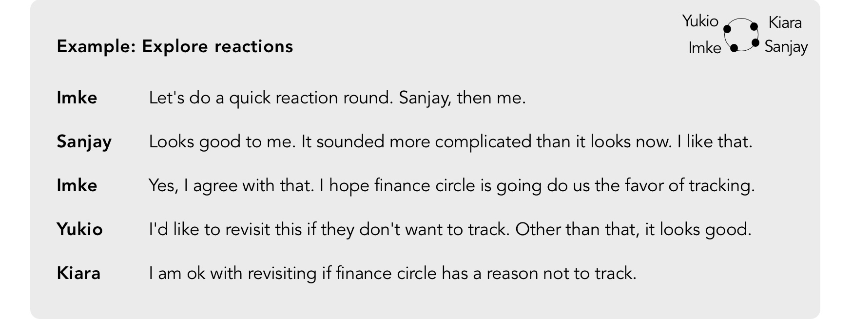 Understand: explore quick reactions