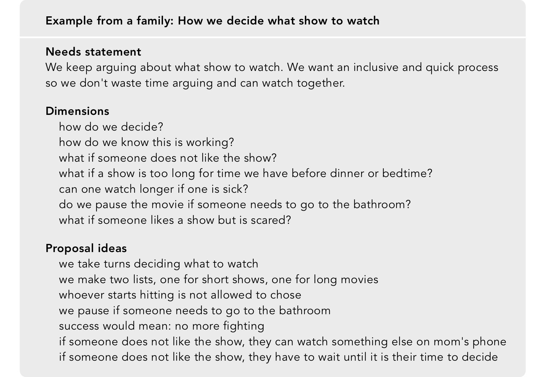 Needs statement, dimensions and proposal ideas for a screen policy (children aged 4-10 contributing)